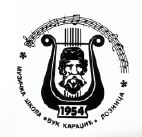 muzicka skola vuk karadzic loznica logo