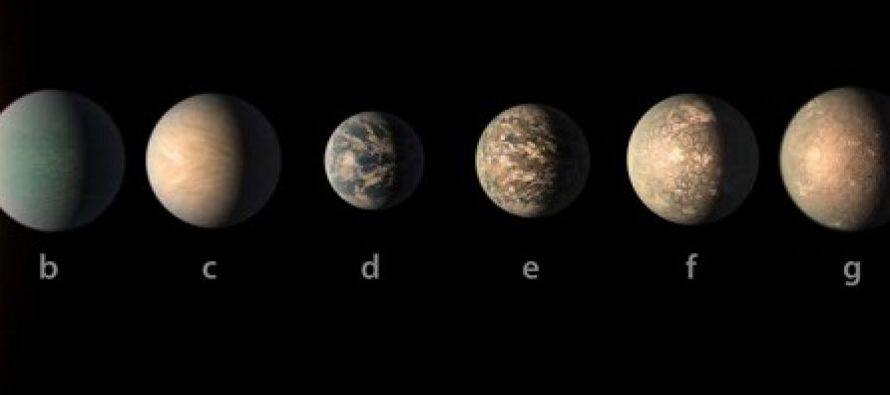 Kada je koja planeta Sunčevog sistema otkrivena?