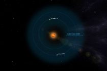 Otkrivene dve planete slične Zemlji na samo 12,5 svetlosnih godina od nas